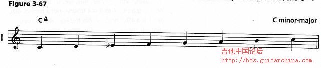 figure 3-67.jpg